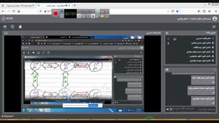 تدریس شیمی دهم خانم فقیه حسینی نمونه بشارت