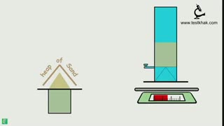 آزمایش دانسیته در محل