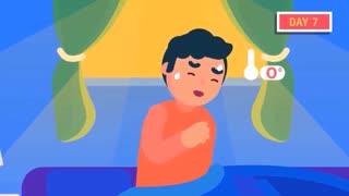 انیمیشن علائم کرونا به زبان فارسی