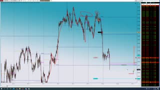 شناخت صحیح ترند عامل اصلی سود