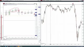 تفاوت چارت عادی با پلتفرم های حرفه ای