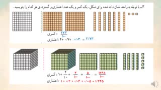 یادآوری اعشار ششم
