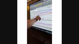 رفع بزرگترین مشکل 207 مدل 98 با ریمپ