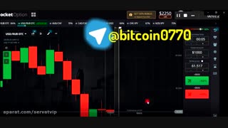 استراتژی قوی و میلیونی پاکت آپشن رایگان