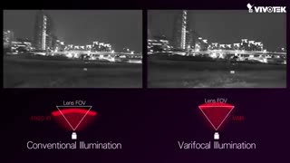 SD9364-EHL دوربین مداربسته اسپید دام ویوتک