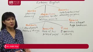 آشنایی با زمان حال استمراری در زبان انگلیسی