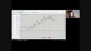 دوره تحلیل تکنیکال مقدماتی دکتر حسینی ✅جلسه سوم