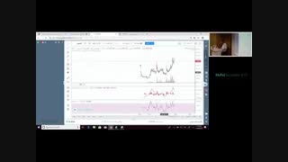 دوره تحلیل تکنیکال مقدماتی دکتر حسینی -جلسه چهارم
