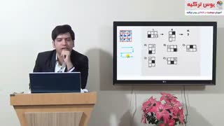 ( خیلی کولاک ) یک روش عالی برای حل بسیاری از تست های هوش یوس ترکیه