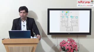 (yos intelligence password )یک روش زیبا و پر کاربرد برای حل تست های هوش یوس پسوورد