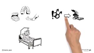 در مورد ویروس اچ آی وی (HIV) بیشتر بدانید