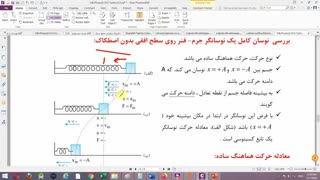 فیلم آموزشی فیزیک 3-فصل3-قسمت 1- حرکت نوسانی و معادله حرکت هماهنگ ساده