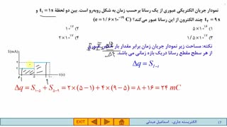 فیلم آموزشی فیزیک 2-فصل2-قسمت 1- جریان الکتریکی متوسط و لحظه ای