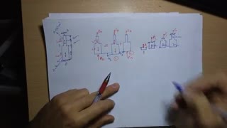 حل مسئله صفحه -24-بخش1- فصل 2- مقاومت مصالح 1