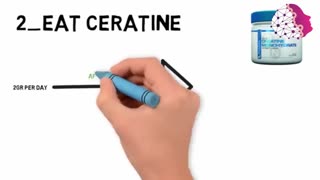 آی کیو  ضریب هوشی کاری از تیم بین المللی و تحقیقاتی فرکانسیک