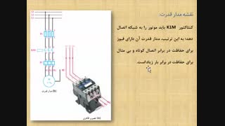 جلسه بیست و یکم