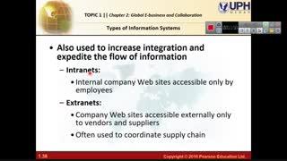 سیستمهای اطلاعات مدیریت جلسه هفتم