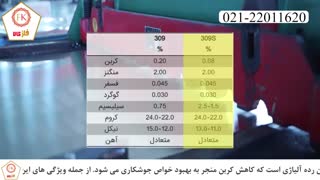 معرفی ورق استیل نسوز 309