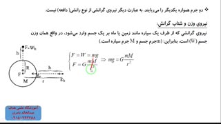 نیروی گرانشی