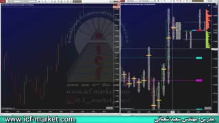 راز تریدرهای موفق