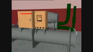 چیلر آب خنک چیست؟