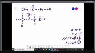 شیمی دوازدهم فصل دوم : عدد اکسایش ، پارت 1 ( استاد میری )