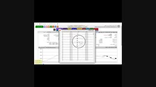 قدرت خریدار در تابلو عرضه های اولیه