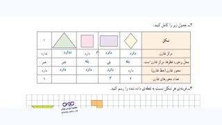 بررسی صفحه69