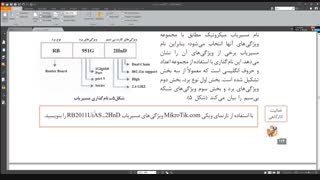 راه اندازی مسیریاب 1