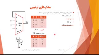 حل تمرین مدارهای منطقی - پاسخ به سؤالات کوییز