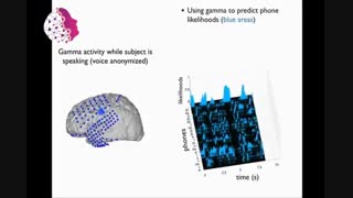 محصول ارتقای کیفی تحصیلی  محصول قدرت ذهن