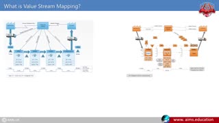 تعریف زنجیره ارزش چیست؟