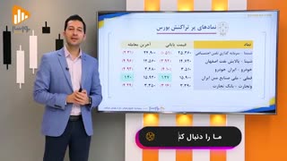 گزارش روز بورس و فرابورس 30آذر با مجتبی سلطانی