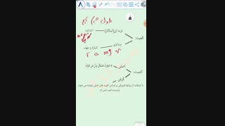 کمیت اصلی و فرعی