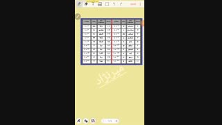 روش تلفظ پیشوند یکاها در جدول