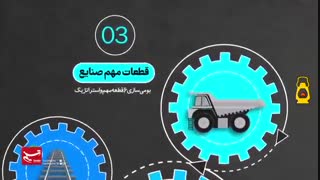8 مثال جالب برای خنثیسازی #تحریمها