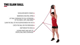 حرکت اسلم بال The Slam Ball