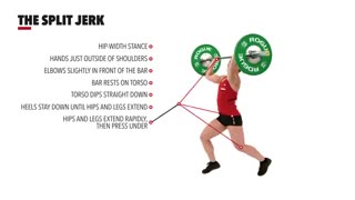 حرکت اسپلیت جرک The Split Jerk