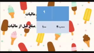 ریاضی ششم بحث محاسبات مالی