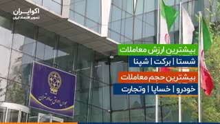 معاملهگران بورس به سراغ سهام پالایشی رفتند!