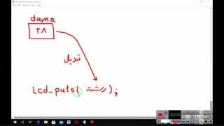 آز دیجیتال ۱۴-۱