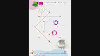 تدریس صفحه ۹۱ ریاضی، رسم