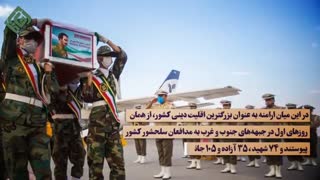 حضور مسیحیان و کلیمیان و اقلیت های مذهبی دردفاع مقدس