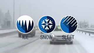 محصولات Rain-X