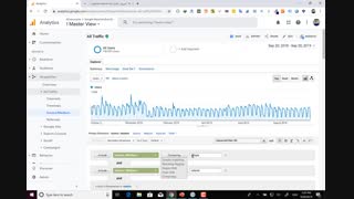 آموزش گوگل آنالیتیکس  (آشنایی با فیلترهای پیشرفته در آنالیتیکس)