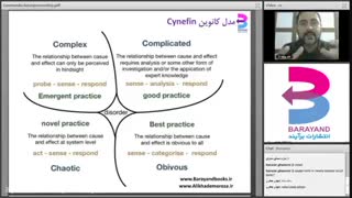 ویدئوی وبینار کارآفرینی کماندویی