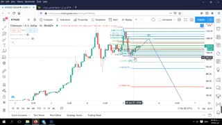 تحلیل تکنیکال اتریوم | شروع روند ریزش بازار