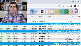 Bourse 1
