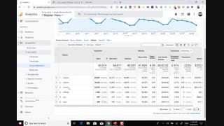 آموزش گوگل آنالیتیکس - آشنایی با Source و Medium در گوگل آنالیتیکس