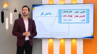 گزارش روز بورس و فرابورس 17دی با مجتبی سلطانی
